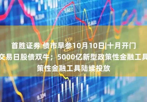 首胜证券 债市早参10月10日|十月开门红！首个交易日股债双牛；5000亿新型政策性金融工具陆续投放